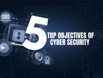 A graphic titled "5 Top Objectives of Cyber Security" featuring abstract technology and security icons