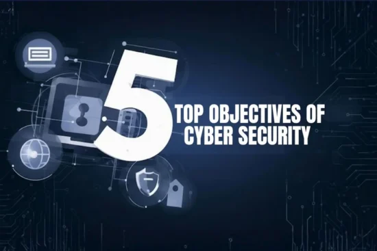 A graphic titled "5 Top Objectives of Cyber Security" featuring abstract technology and security icons