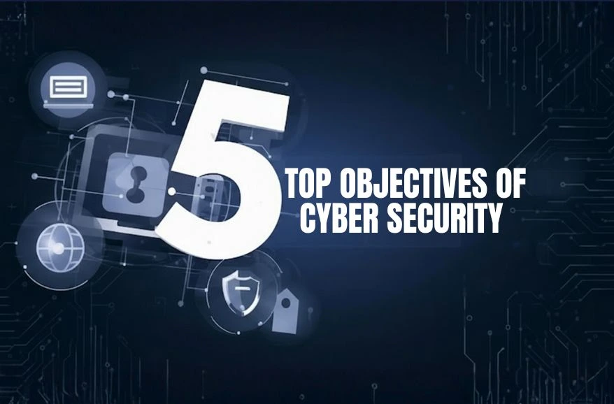 A graphic titled "5 Top Objectives of Cyber Security" featuring abstract technology and security icons