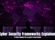 Alt text: Silhouette of a person before a world map of purple digital connections titled "Cyber Security Frameworks Explained."