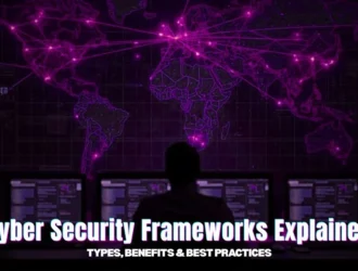 Alt text: Silhouette of a person before a world map of purple digital connections titled "Cyber Security Frameworks Explained."