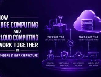 How Edge Computing and Cloud Computing Work Together in Modern IT Infrastructure