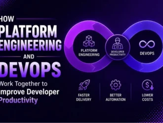 How Platform Engineering and DevOps Work Together to Improve Developer Productivity